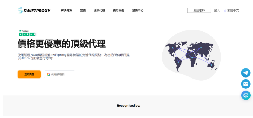 Swiftproxy 第1张