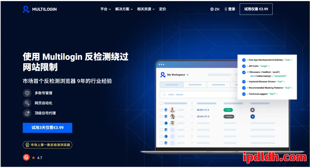 Multilogin指纹浏览器详细介绍：是什么，有什么用，如何下载，多少钱一个月？ 第1张