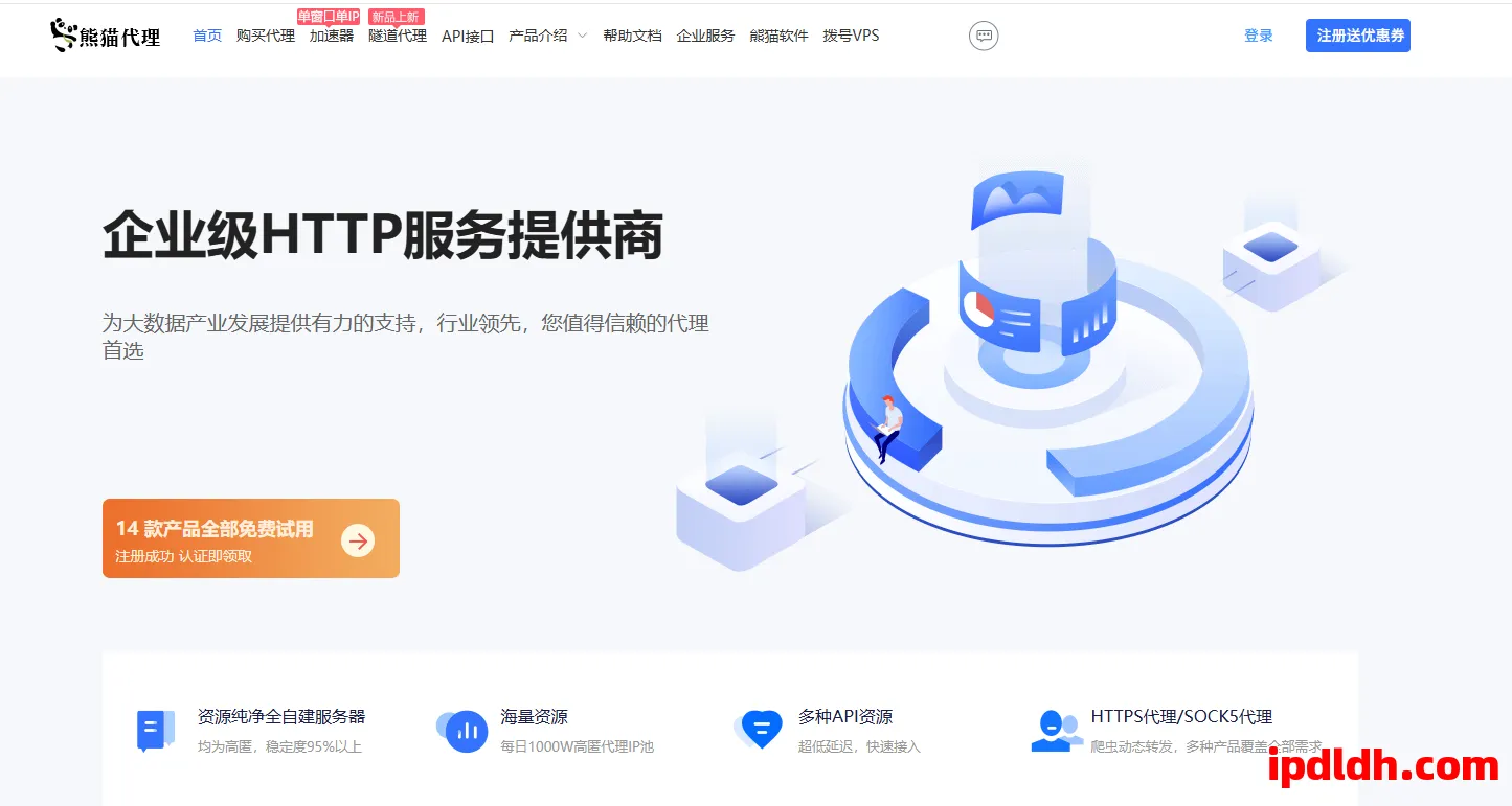 小象代理平台介绍：多少钱？能干嘛？怎么操作？一文讲透 第1张