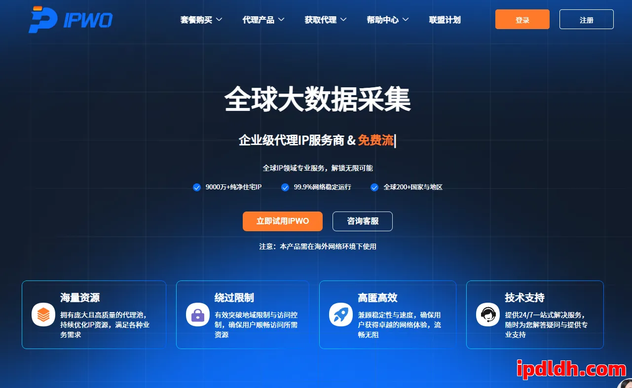 新手必看！如何快速上手IPWO全球住宅代理及价格解析 第1张
