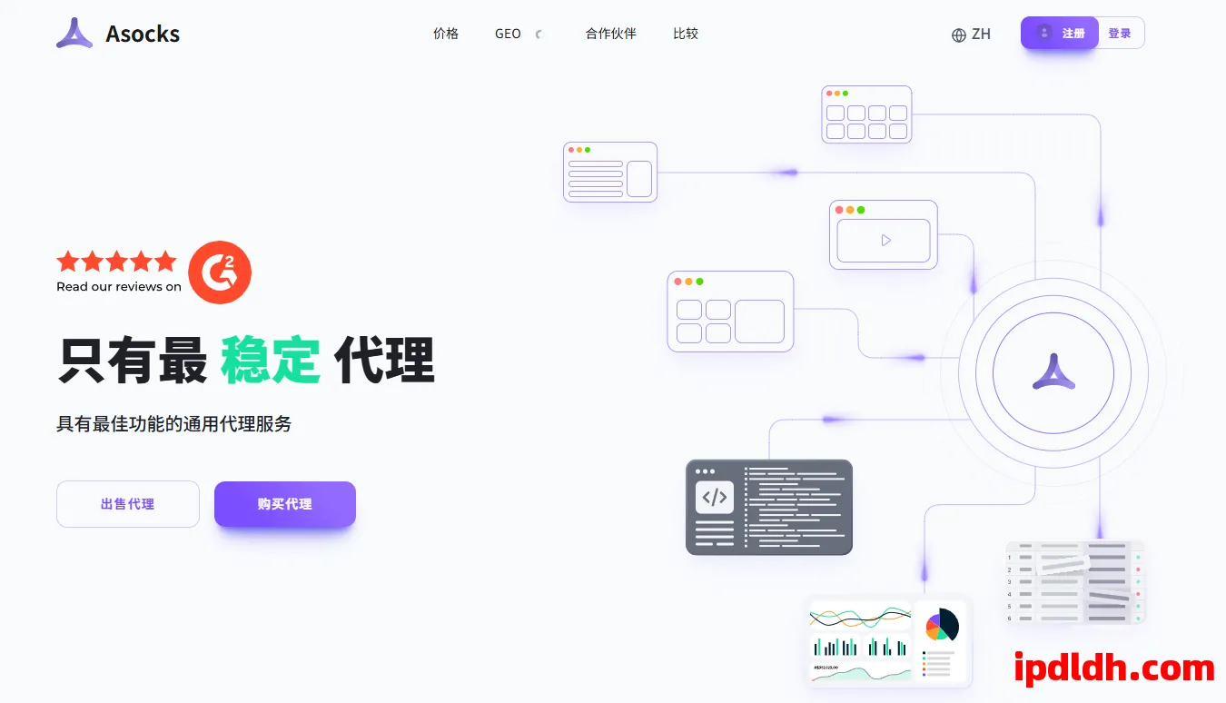 Asocks价格多少？支持哪些用途？一文了解所有答案 第1张