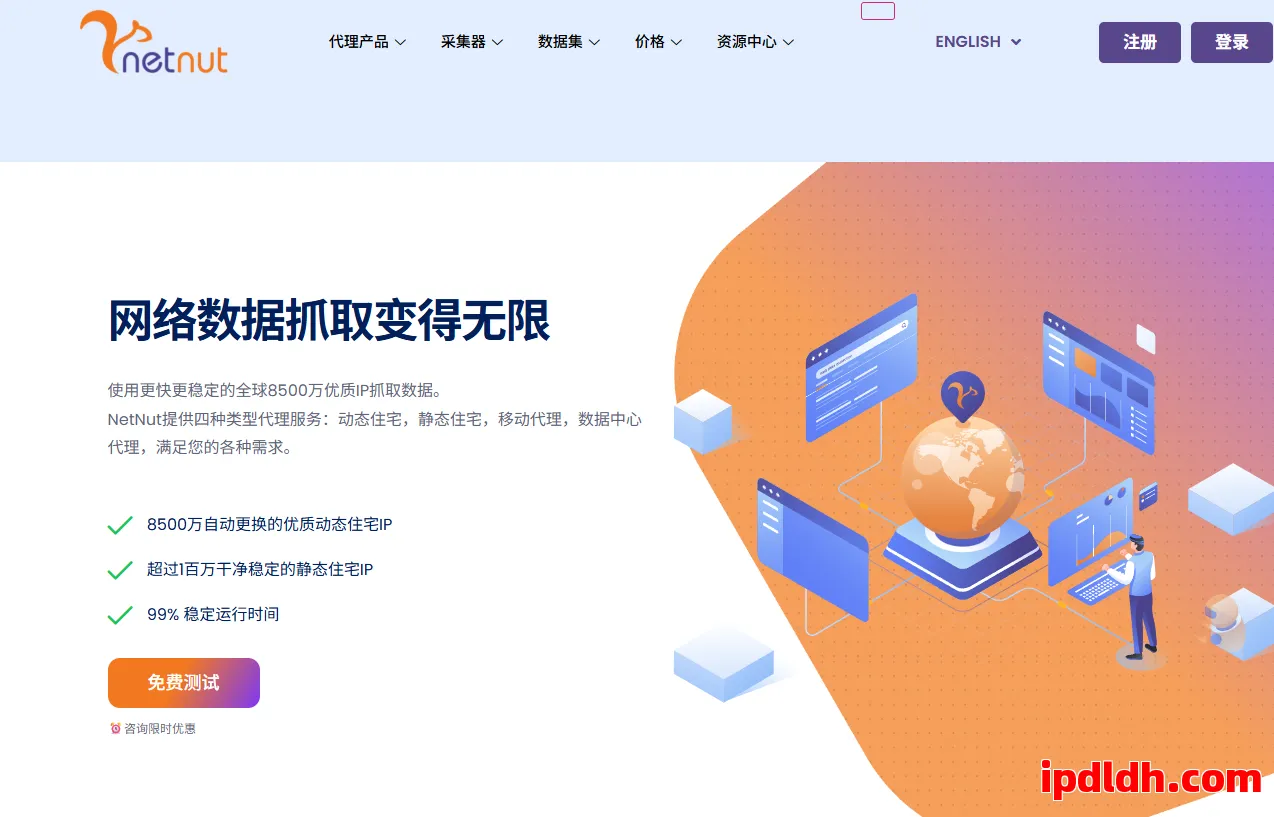 NetNut住宅IP详解：功能、价格、使用方法一文搞懂 第1张