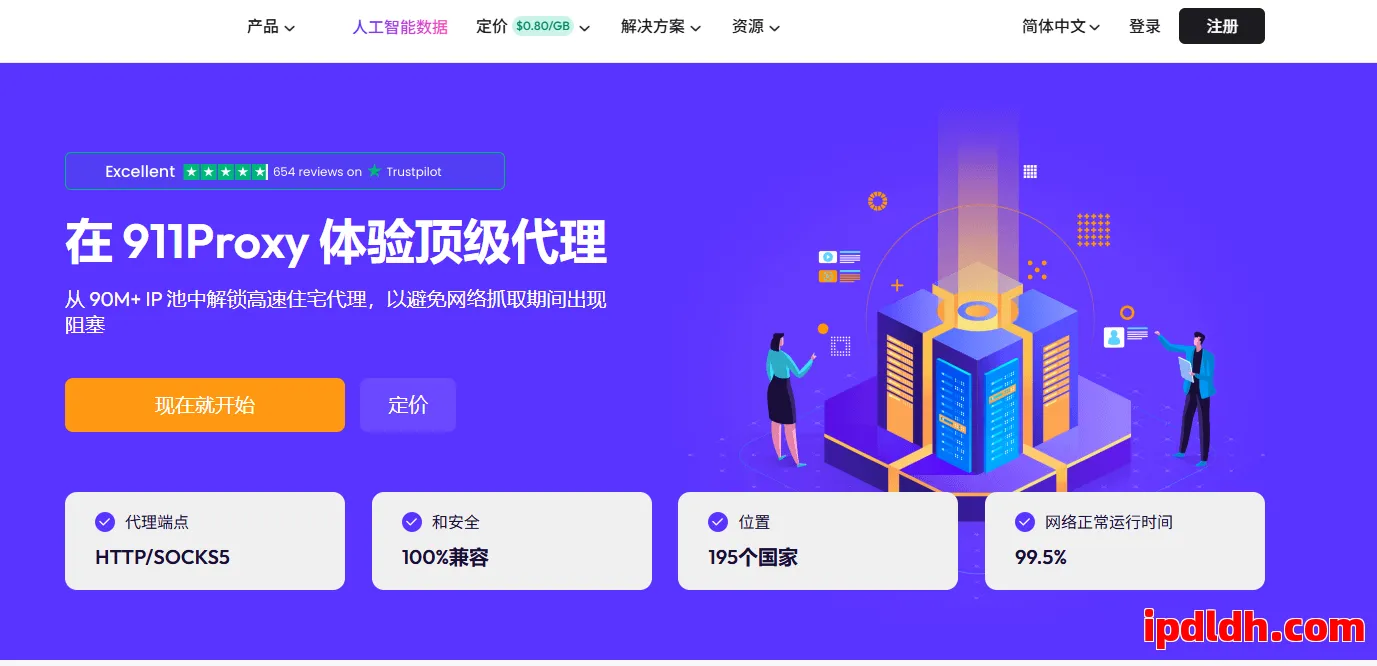 911Proxy价格贵吗？住宅IP代理值不值得用？实测告诉你答案 第1张