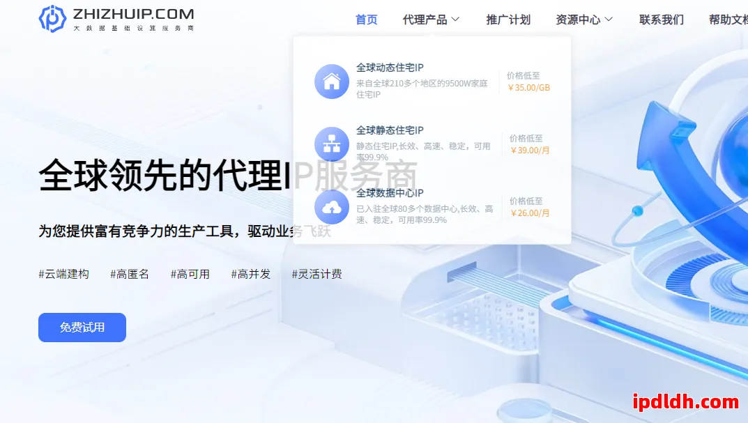 ZHIZHUIP是什么？全面解析功能特点与使用注意事项 第1张