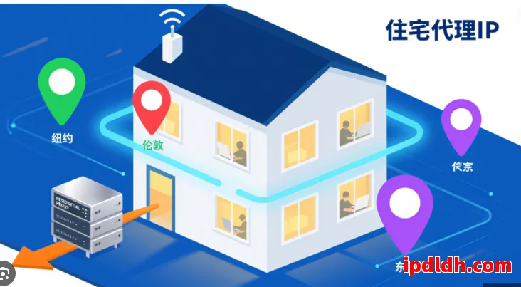 如何选择适合自己的住宅代理IP? 第1张 如何选择适合自己的住宅代理IP? 第1张