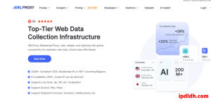 ABCproxy好不好？四大核心优势与实用经验总结