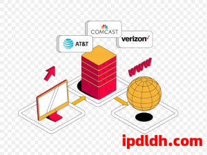 Socks5 ISP代理IP是什么?有什么优点和缺点?性价比怎么样?使用时有什么需要注意的?