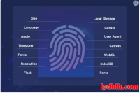 隐私指纹浏览器推荐TOP5：2025年最强防追踪神器盘点！