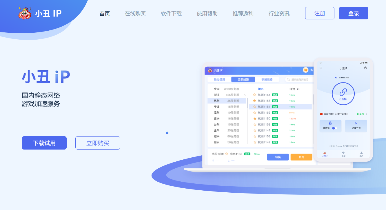 小丑IP 第1张