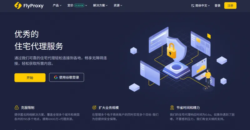 FlyProxy 第1张