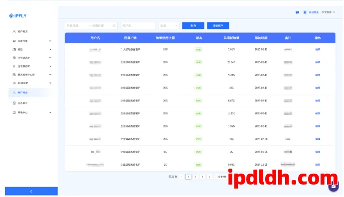 怎么查看IP地址纯净度？纯净IP详解！ 第2张
