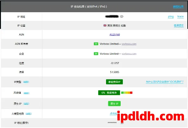 跨境电商避坑指南：住宅代理IP vs 机房代理IP，选错可能被封号+限流！ 第5张