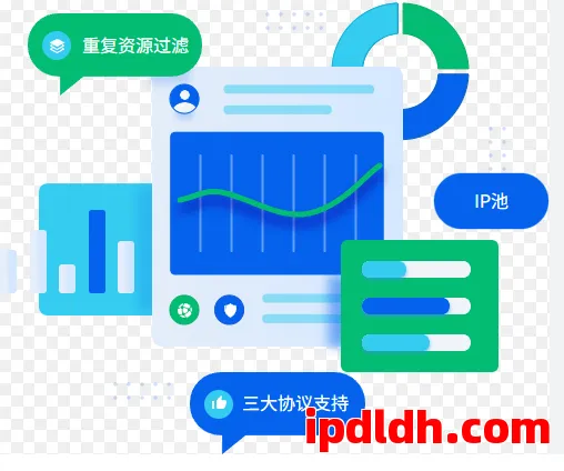 全民代理介绍：它是什么，有什么用，怎么下载安装，多少钱一个月？ 第1张