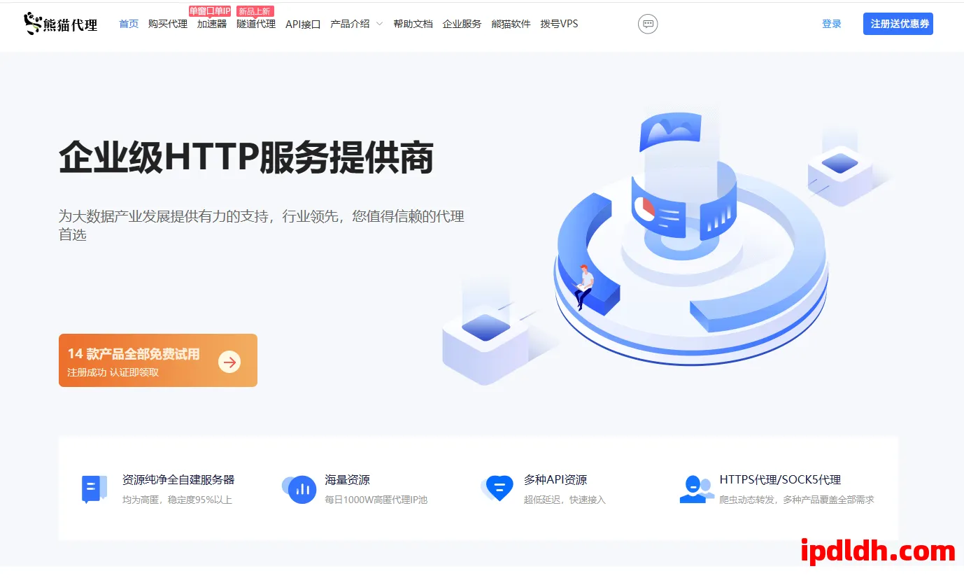 熊猫IP代理详解：功能、价格、下载一站式攻略 第1张