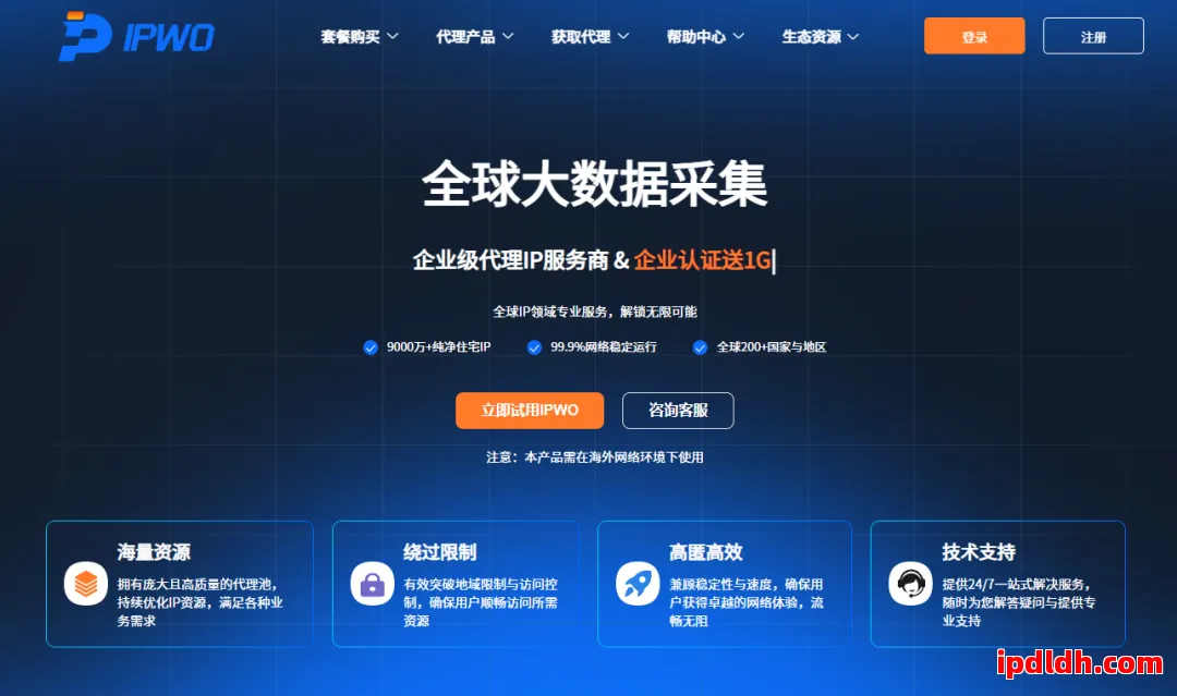 为什么越来越多人选择IPWO？代理IP使用全攻略揭秘 第1张