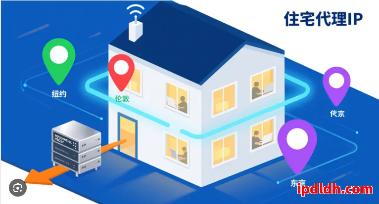 住宅代理批量购买注意事项及操作指南详解 第1张 住宅代理批量购买注意事项及操作指南详解 第1张