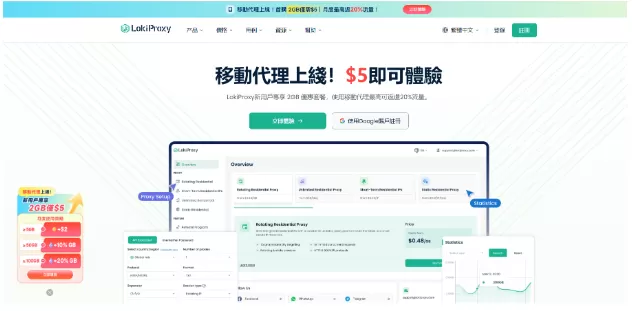 LokiProxy 第1张 LokiProxy 第1张